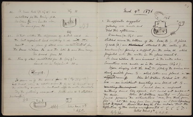 Bell's laboratory notebook entry for March 10, 1876, recording the first successful telephone transmission